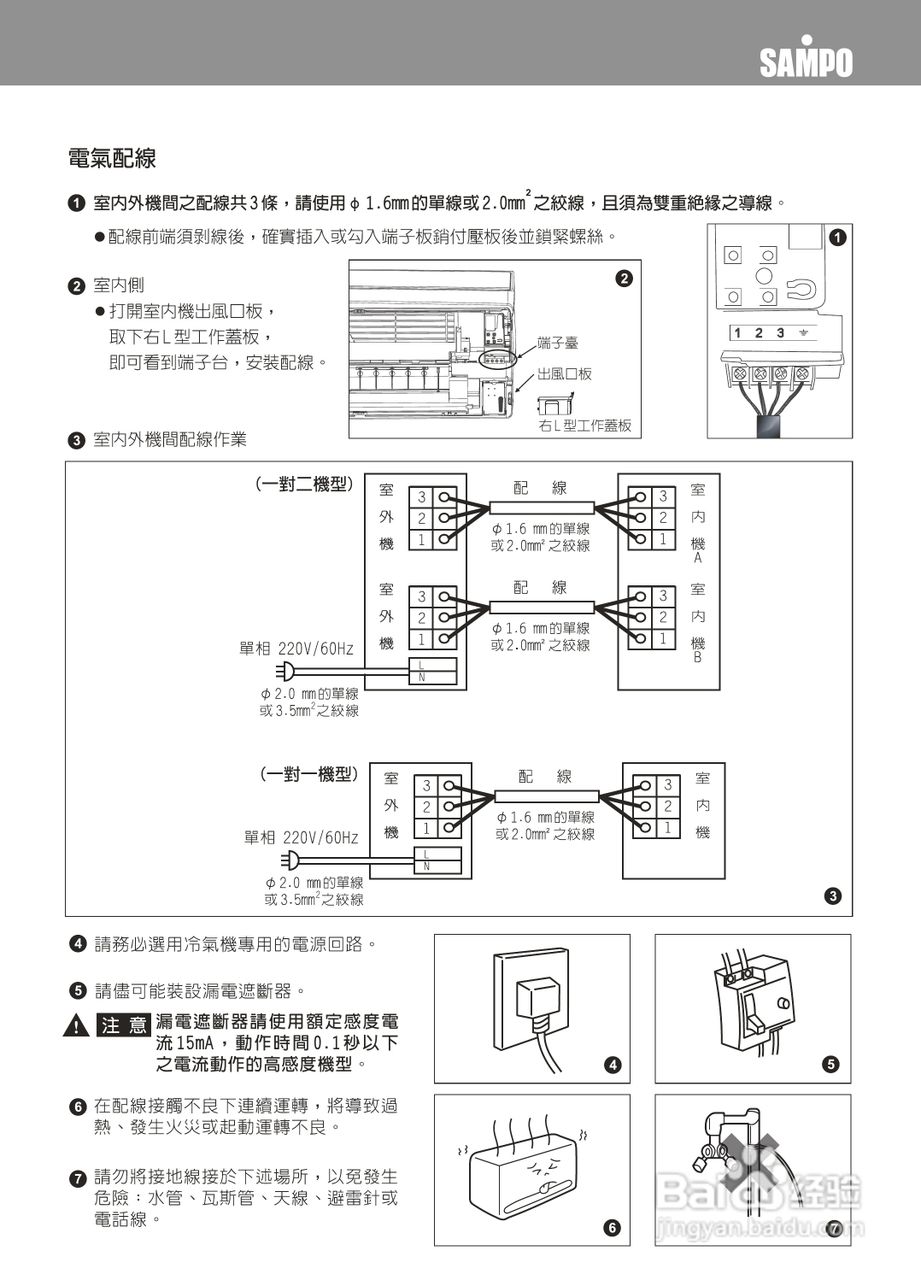 声宝AM-PY71L、AU-PY71型冷气机说明书:[3]