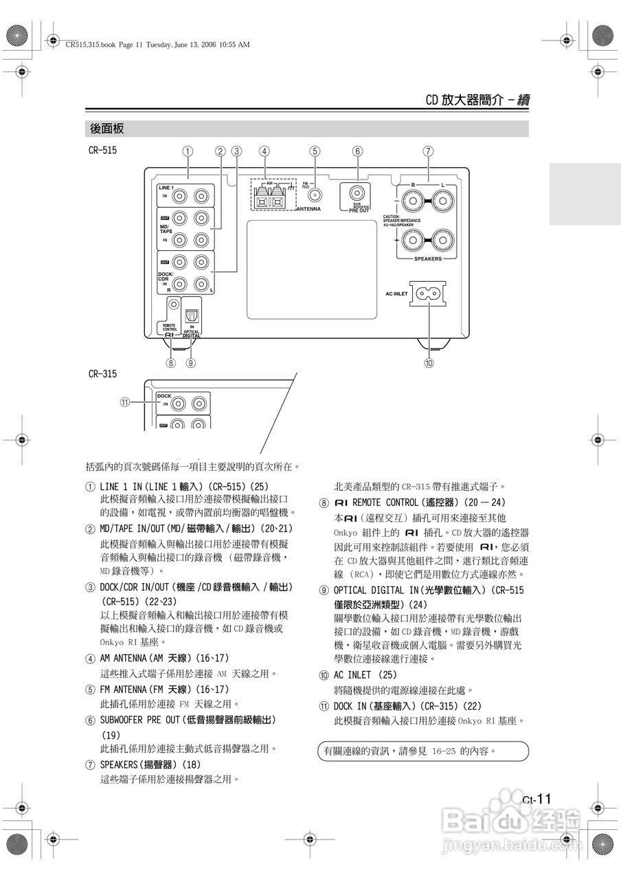 ONKYO CD放大器CR-515\CR-315使用手册:[2]