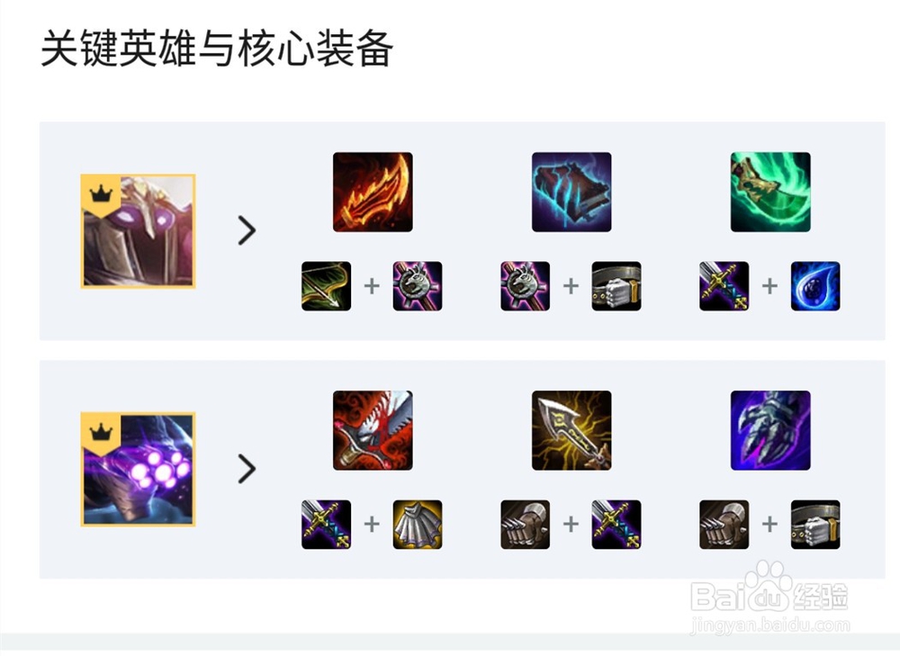 云顶之弈暗影召唤使(4影3召唤)阵容玩法攻略