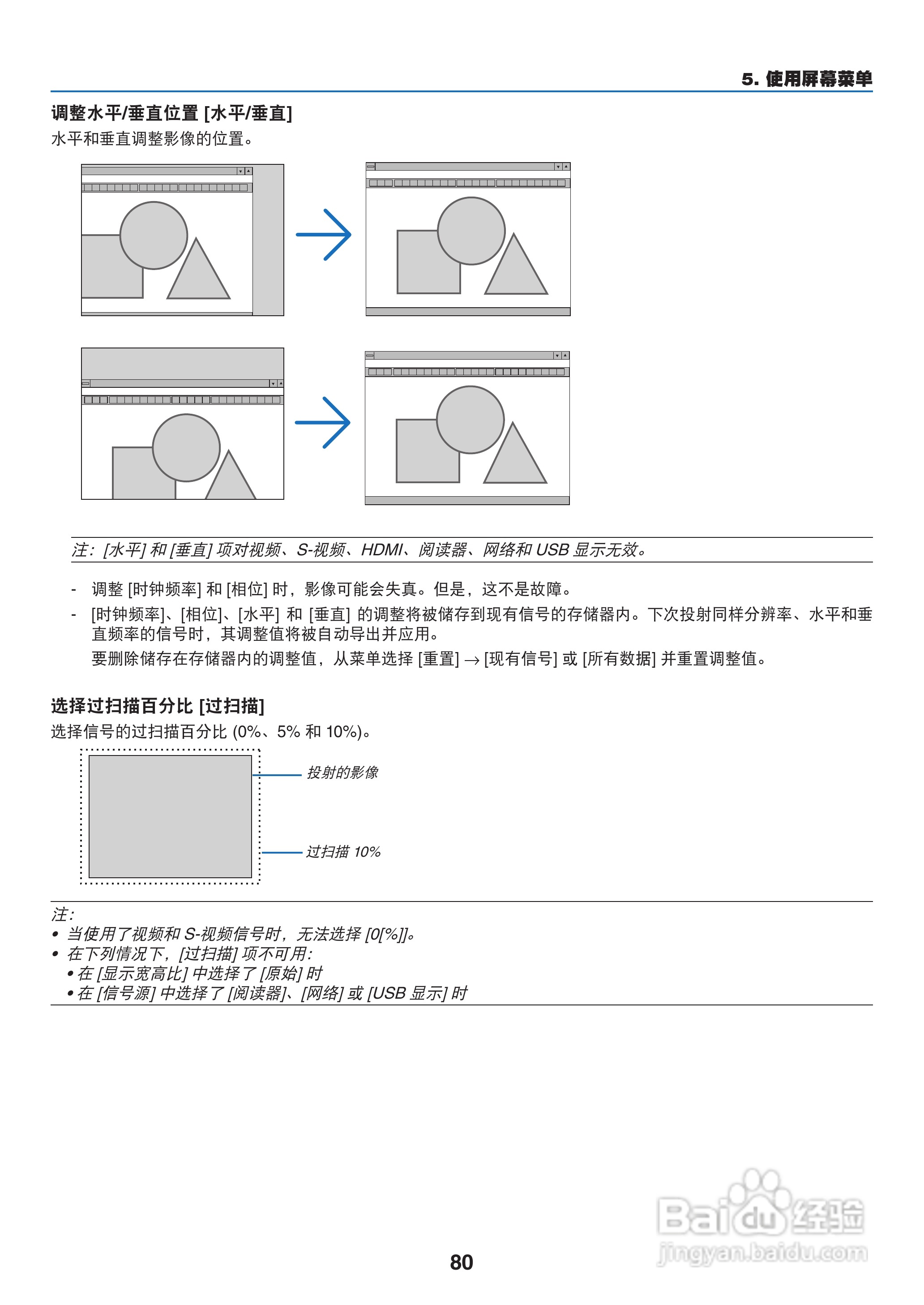 日电NP-M311W+投影机说明书:[9]