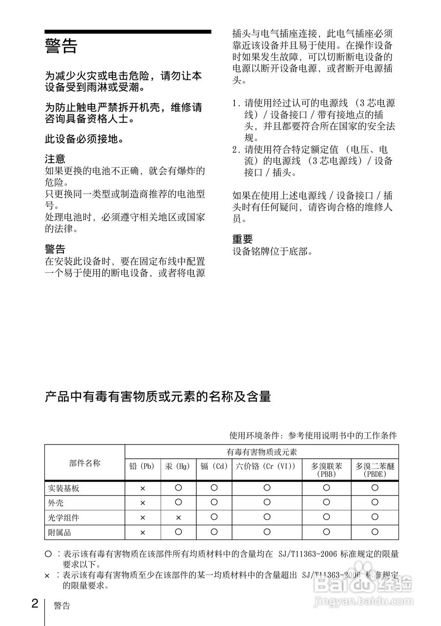 SONY VPL-EW7投影机说明书:[1]