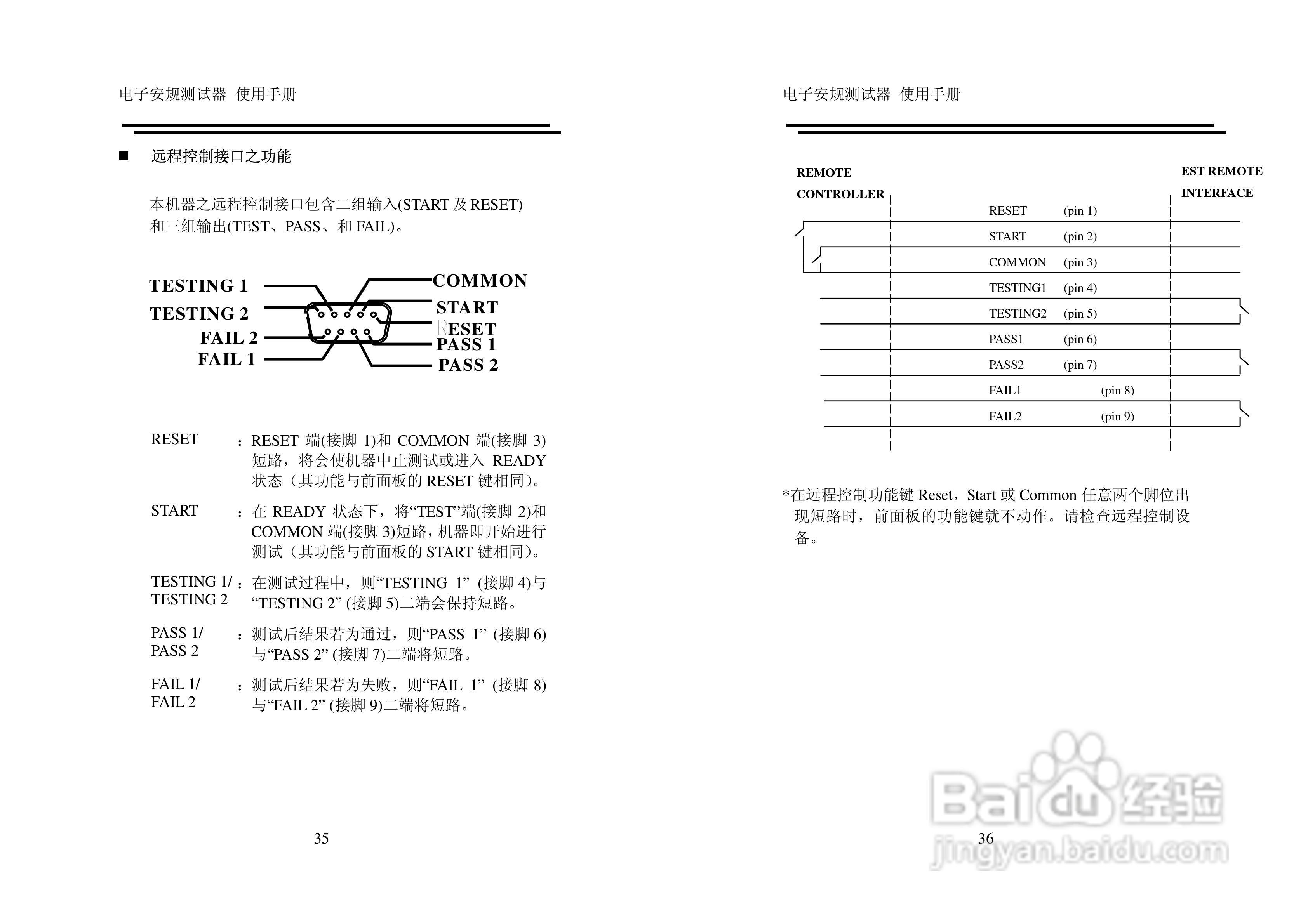 固纬GPI-725A电子安规测试仪使用说明书:[3]