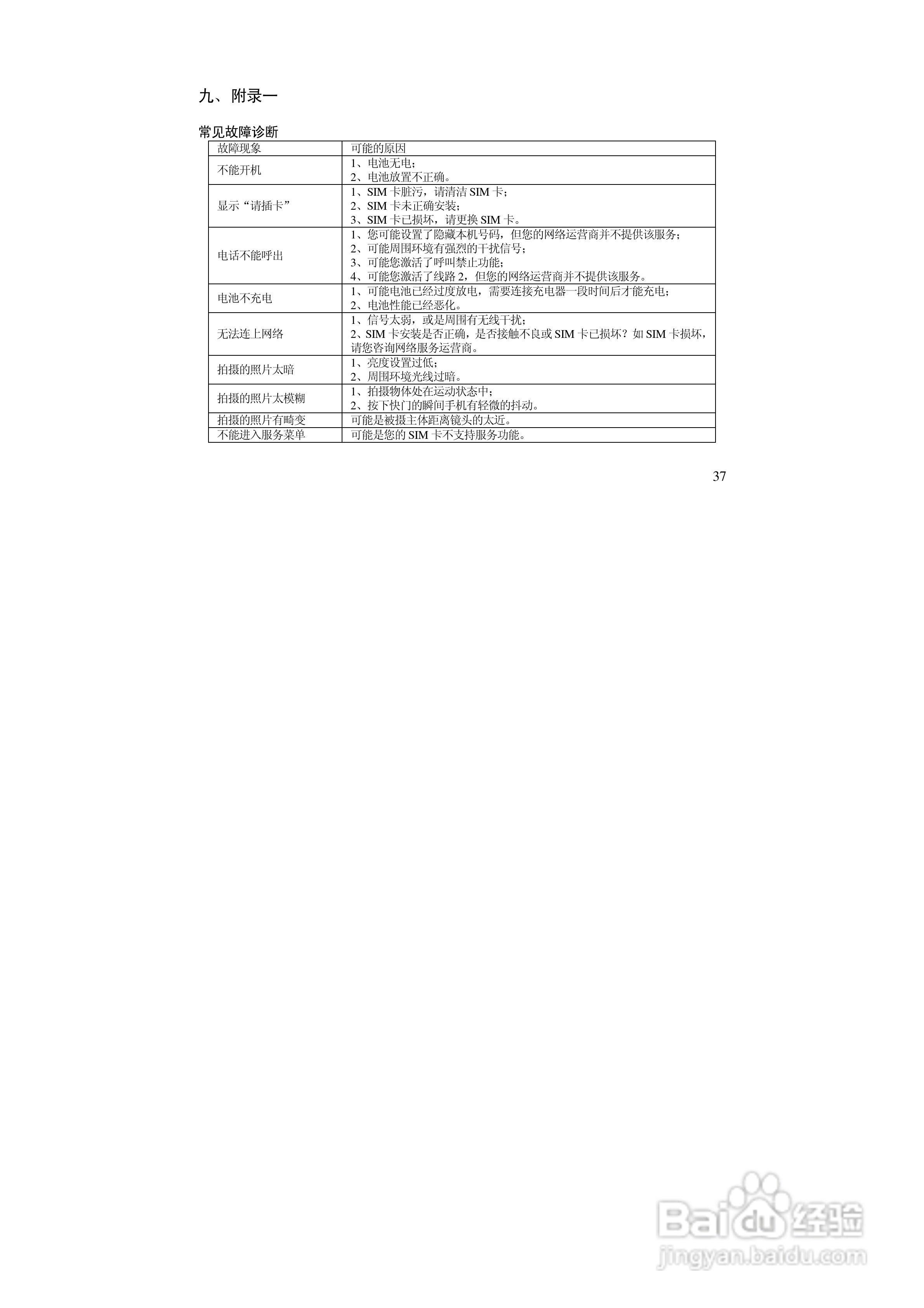 万利达MV218手机使用说明书:[4]