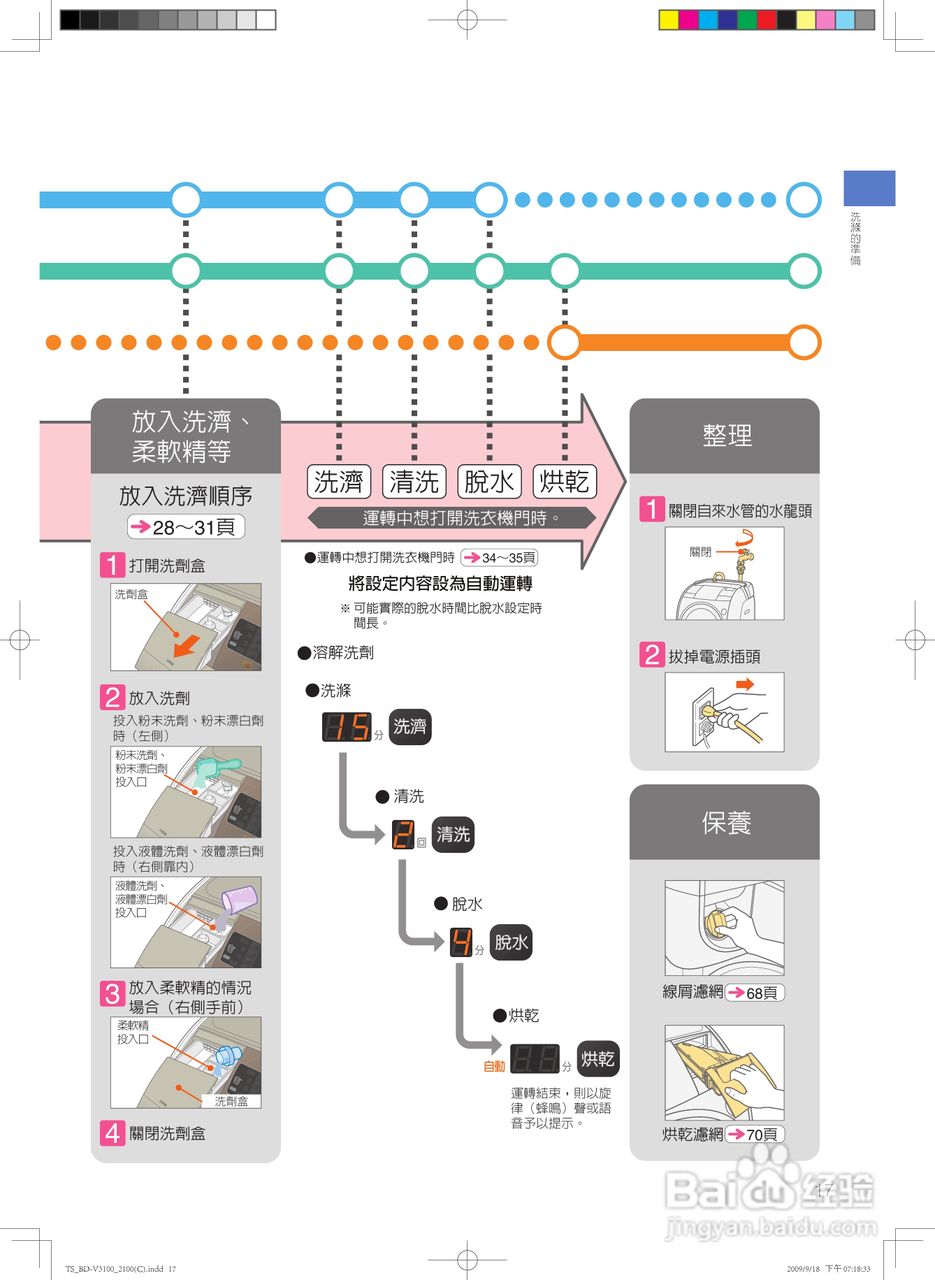 日立SF-BD2300TR洗衣机使用说明书:[2]
