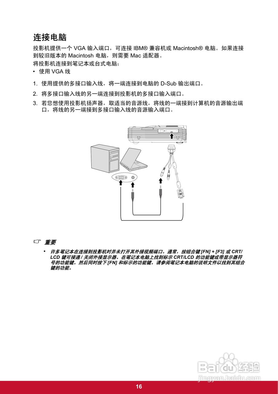 优派PLED-W200投影机使用说明书:[2]