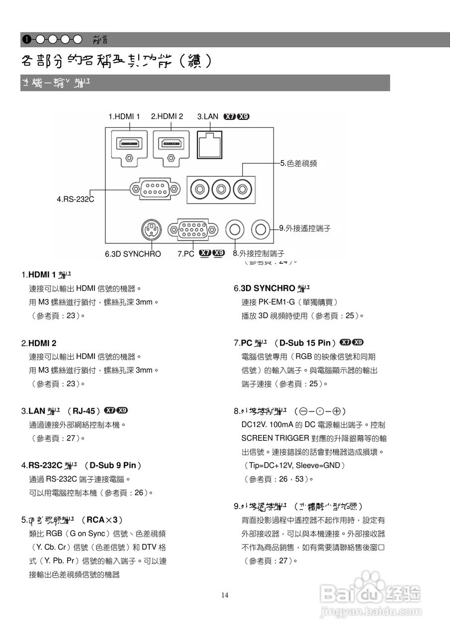 胜利DLA-X9投影机使用说明书:[2]