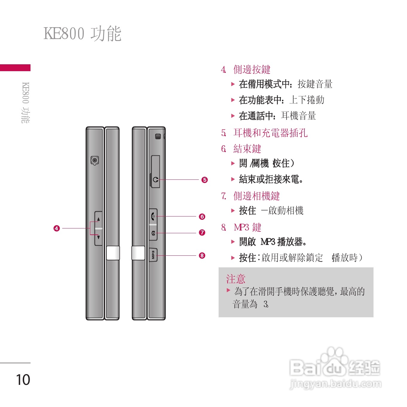 LG KE800手机使用说明书:[2]