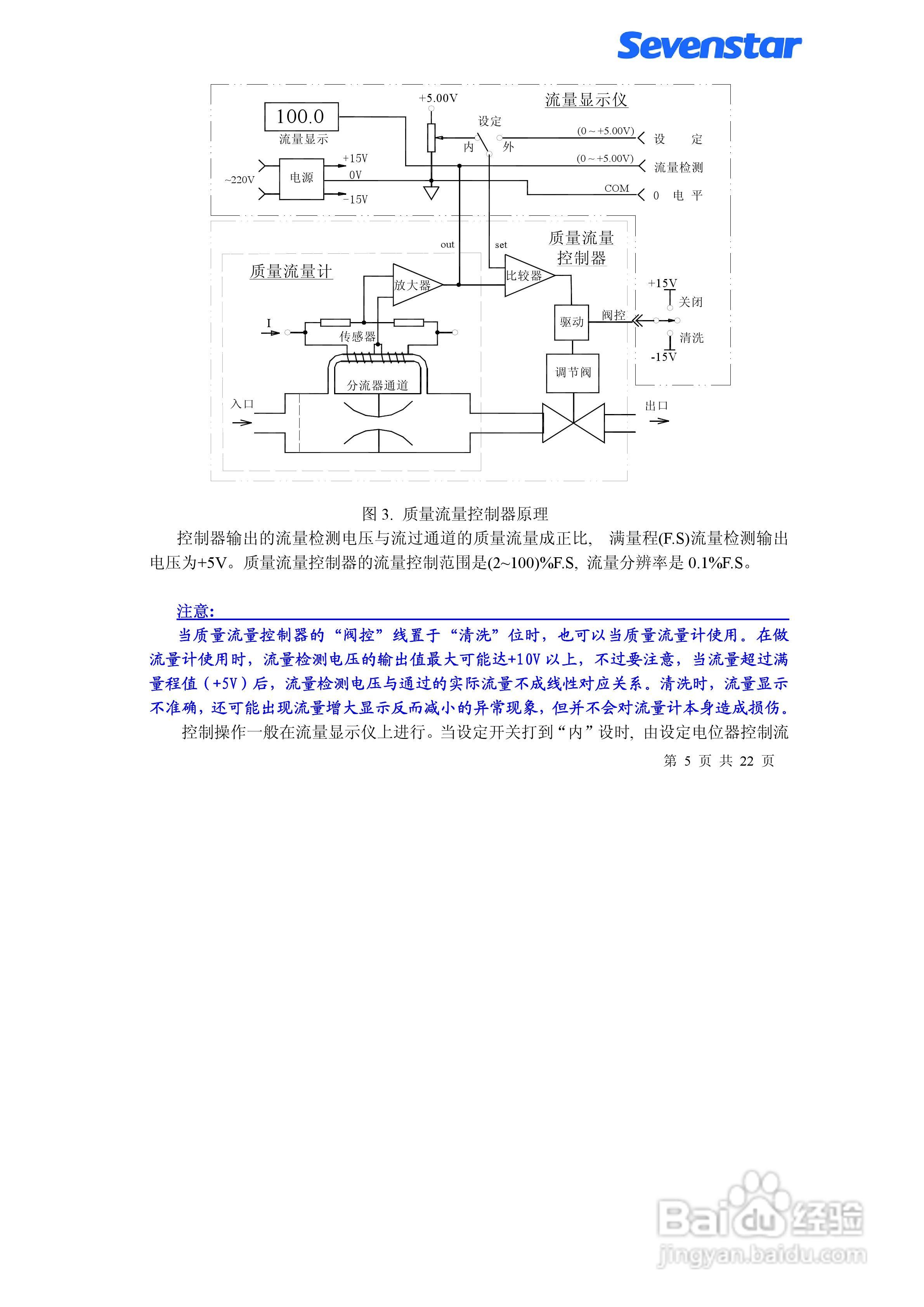 D07-7BM型质量流量计使用手册:[1]