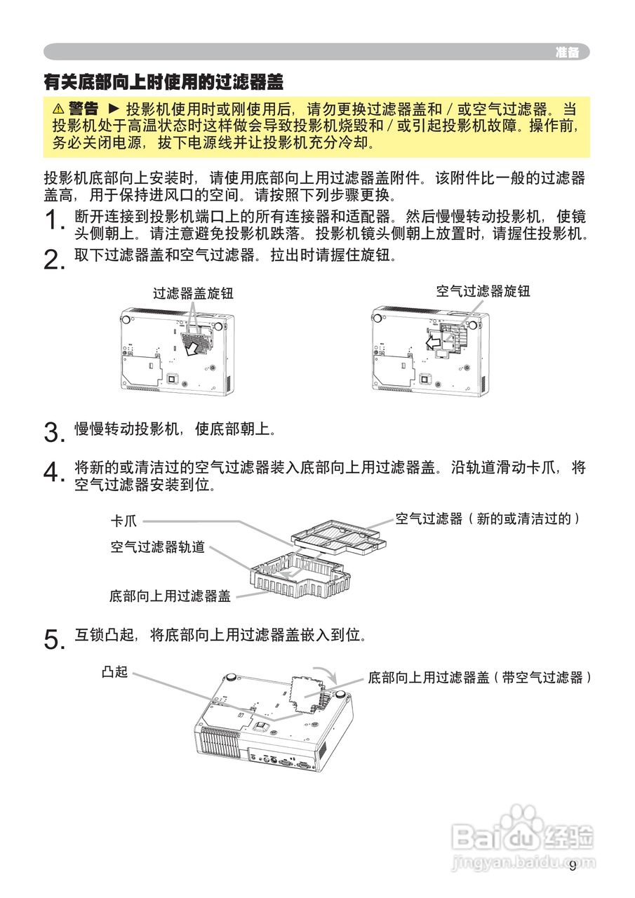 日立 PJ-LC7投影机说明书:[2]