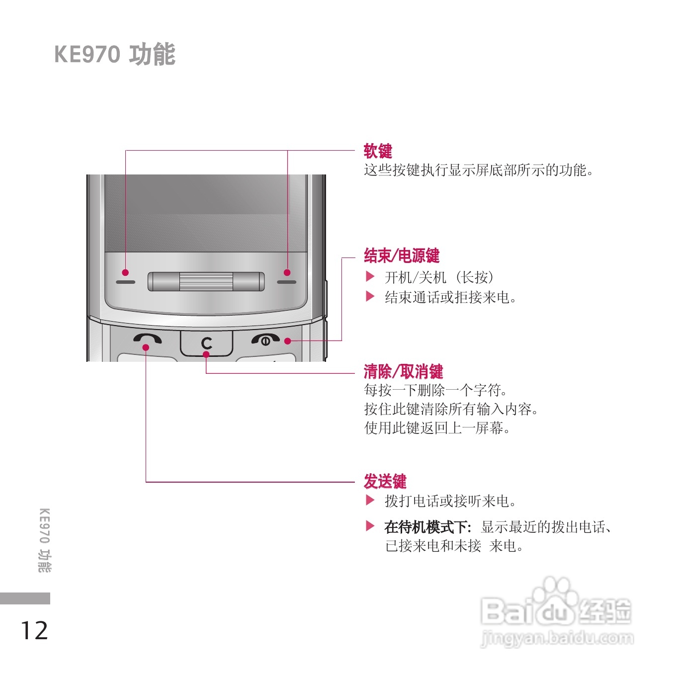 LG KE970手机使用说明书:[11]
