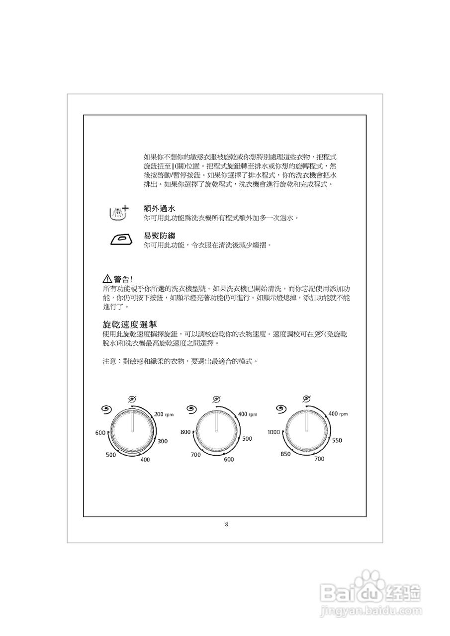 法国白朗WFE606A型前置式洗衣机说明书:[1]