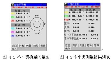 HDGC3531现场采集电能质量在线测试仪三相不平衡