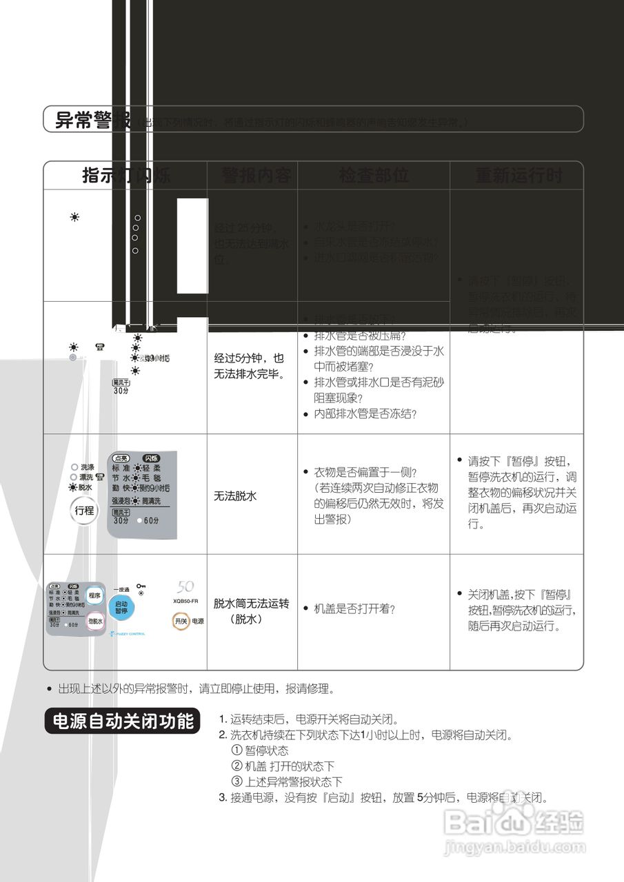日立XQB50-FR洗衣机使用说明书:[4]