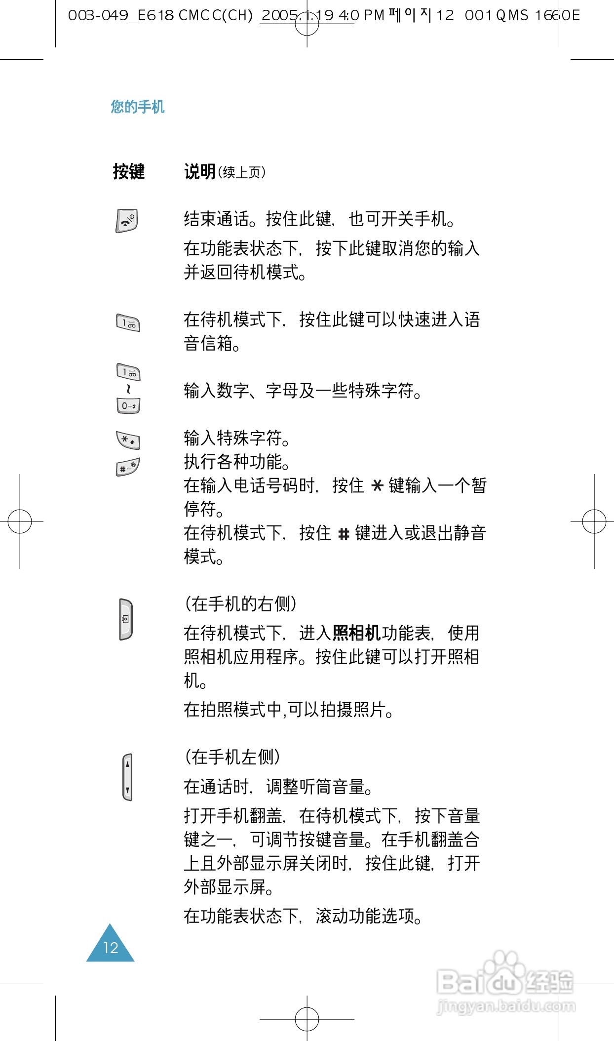 三星SGH-E618手机使用说明书:[2]