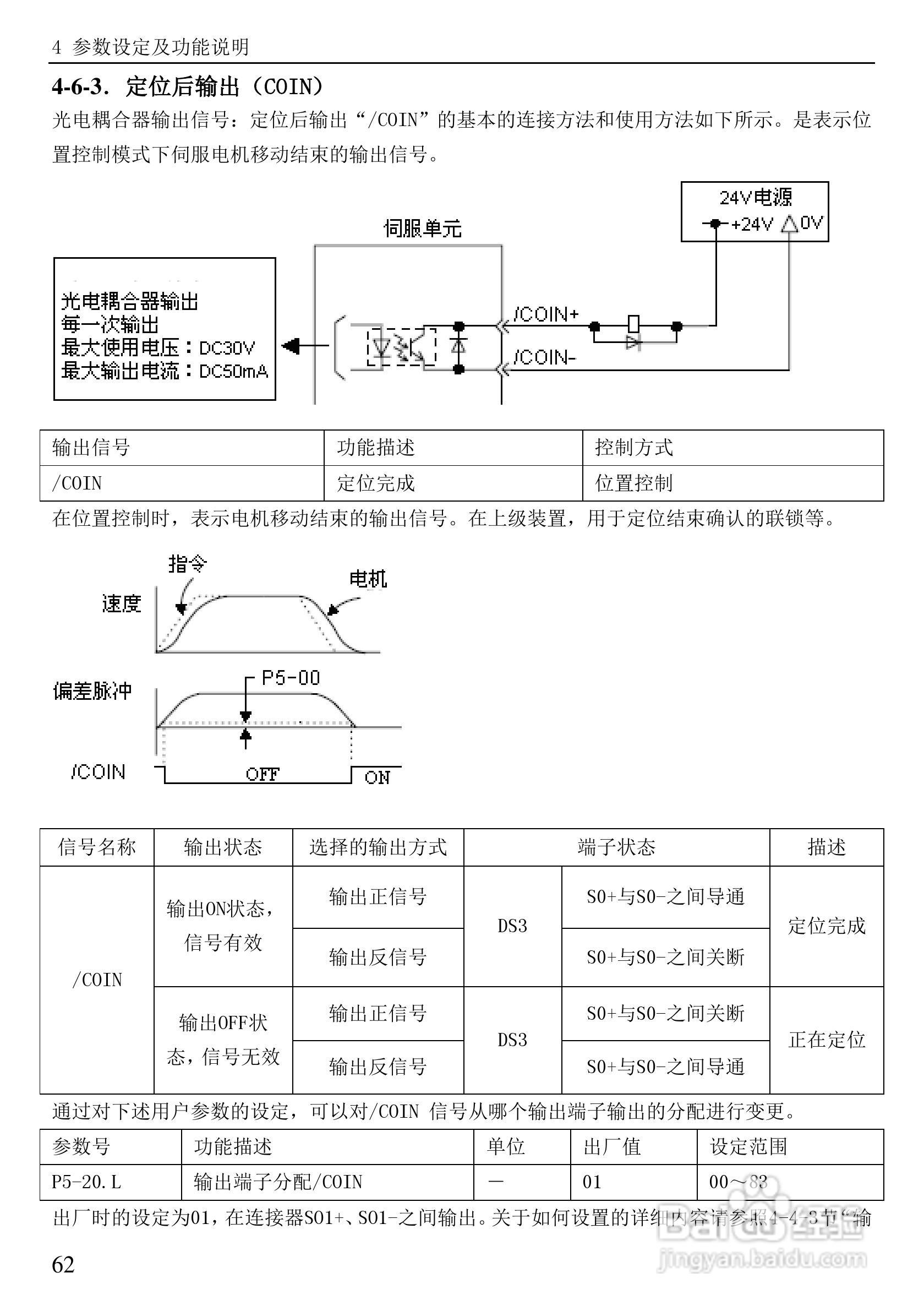 信捷电气DS3系列伺服驱动器用户手册:[8]