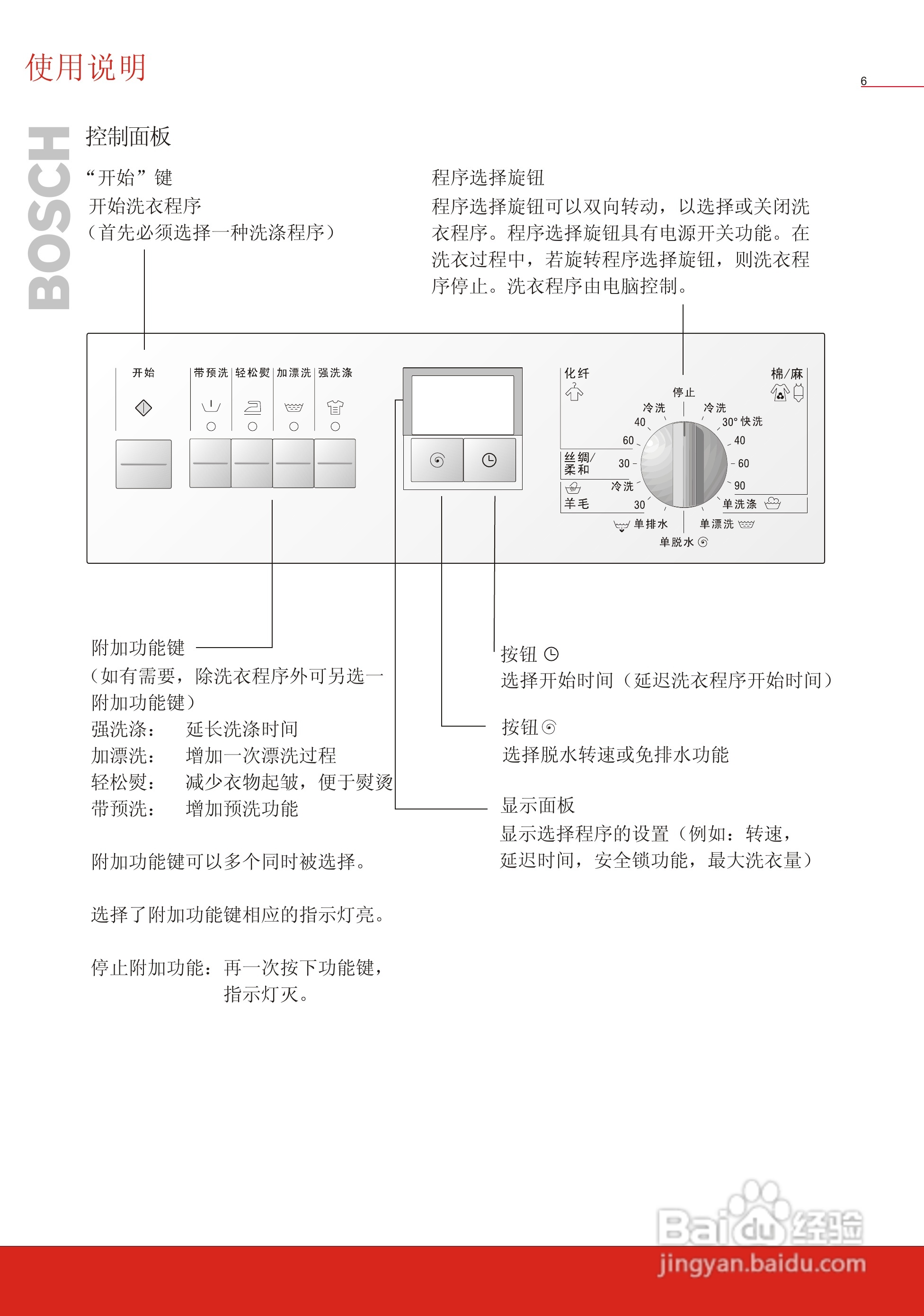 博世洗衣机(WFC41050;WFC41250)说明书:[1]