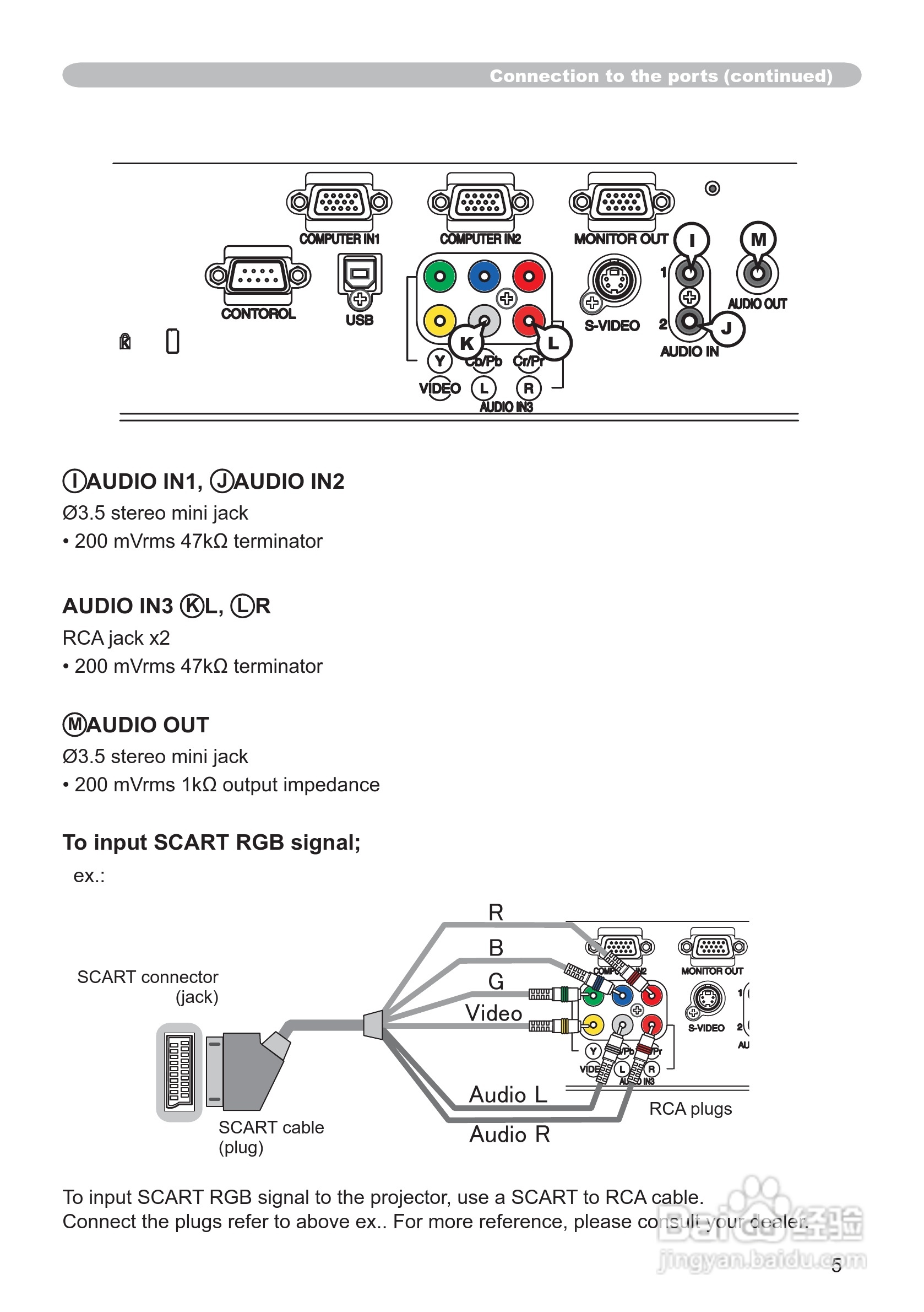 日立CP-X201投影机使用说明书:[9]