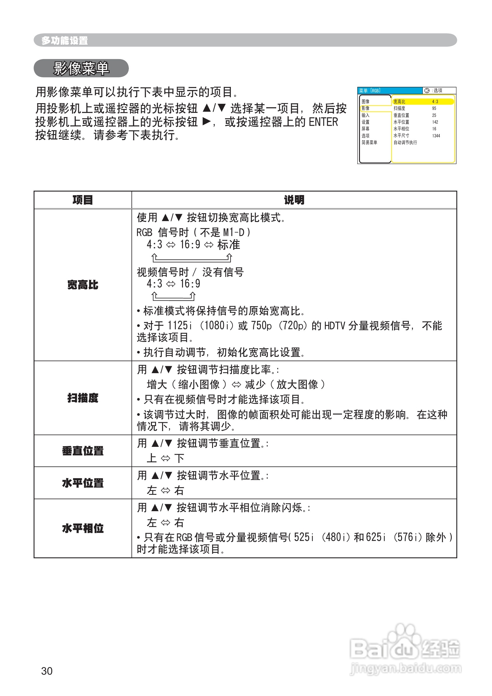 日立CP-RS55投影机使用说明书:[4]