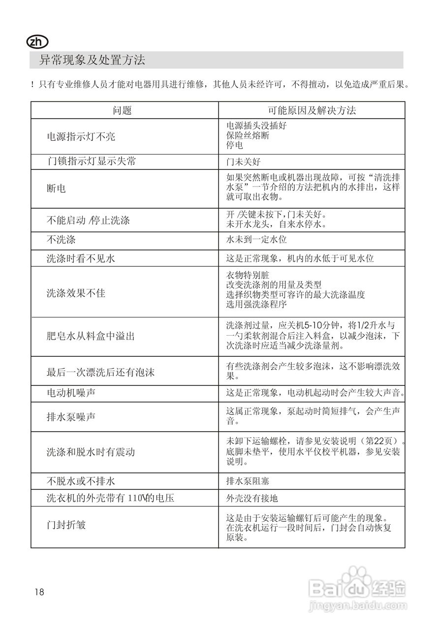 西门子iq100故障图解图片