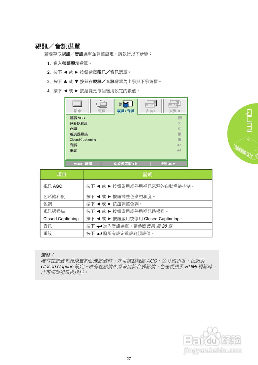 丽讯Vivitek QUMI Q2-DX投影机使用说明书:[4]