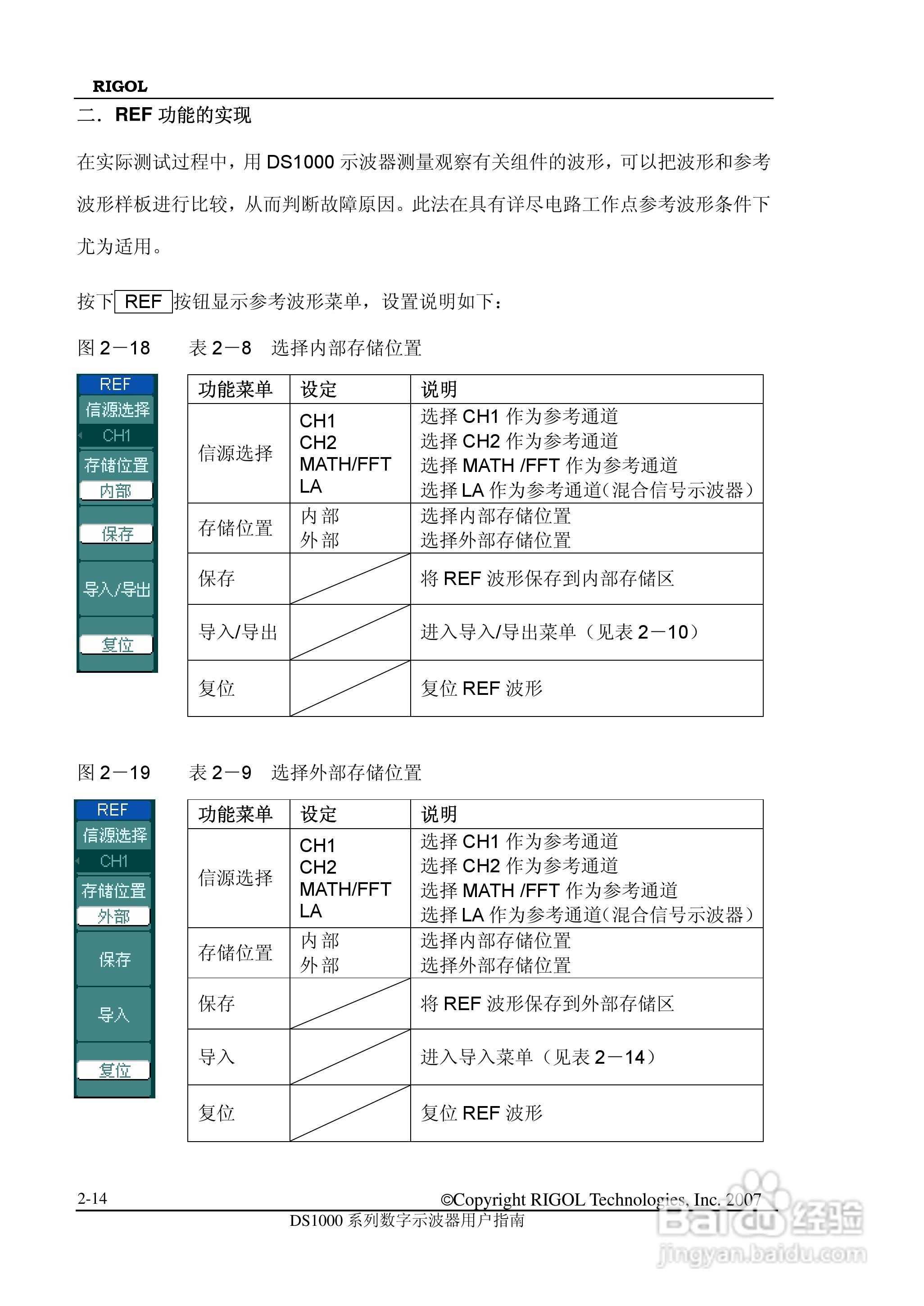 普源精电DS1022M数字示波器用户手册:[5]