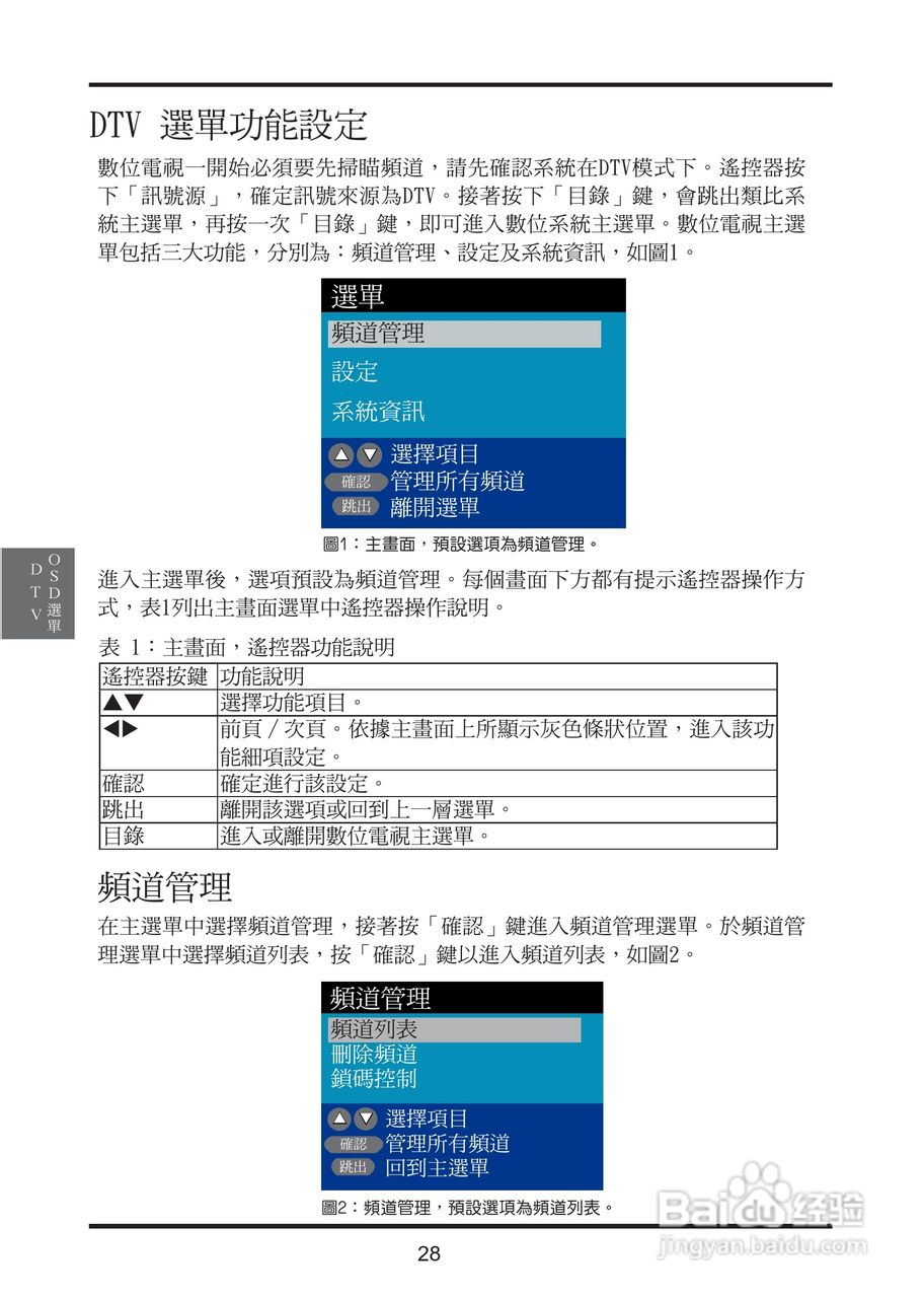 奇美多媒体液晶显示器TL-37S2100D型使用说明书:[4]