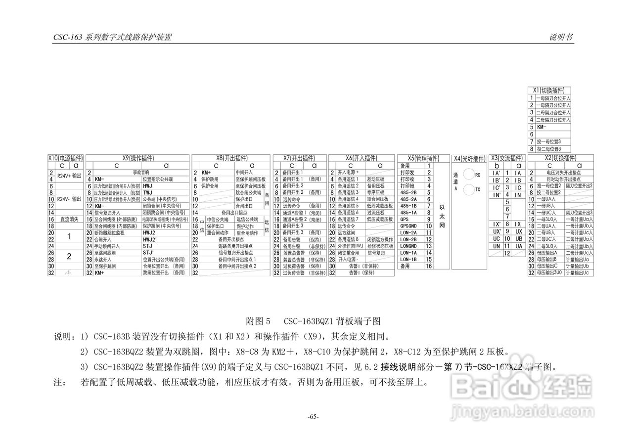 四方CSC-163T数字式线路保护装置说明书:[8]