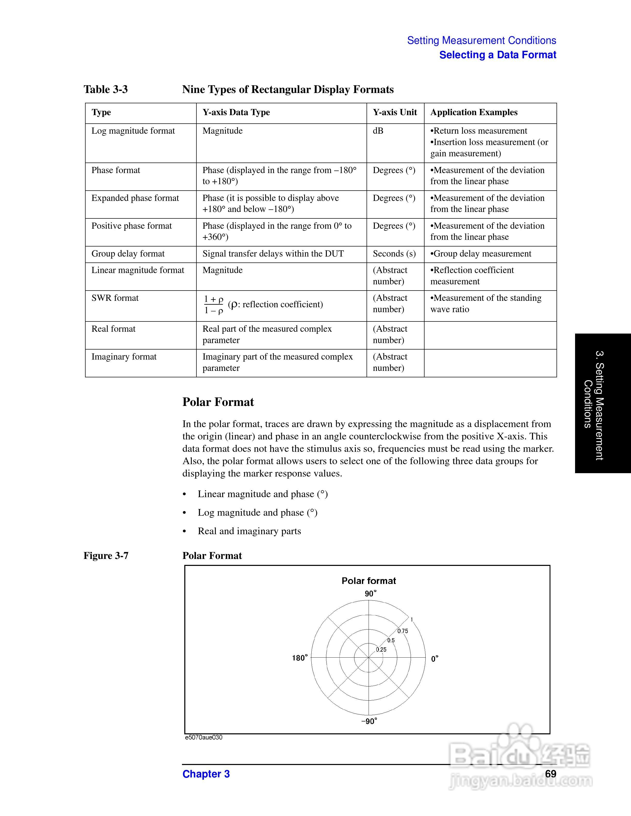 E5061A网路分析仪操作手册:[8]
