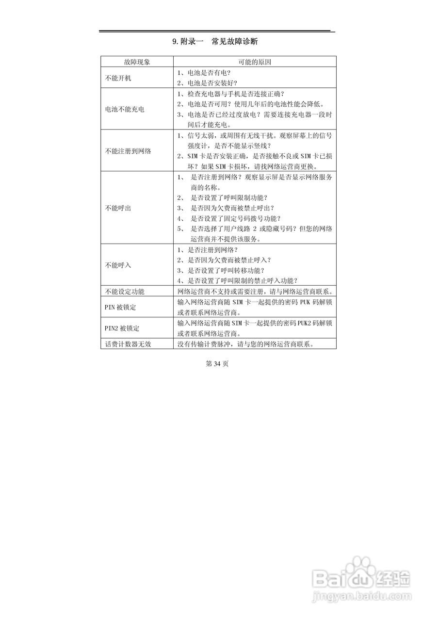TCL T106C手机使用说明书:[4]
