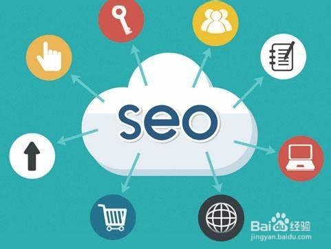 seo排名优化技巧