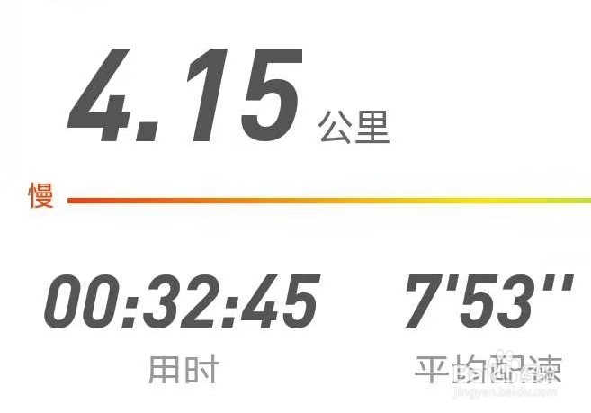 怎样通过跑步来达到减肥的效果呢