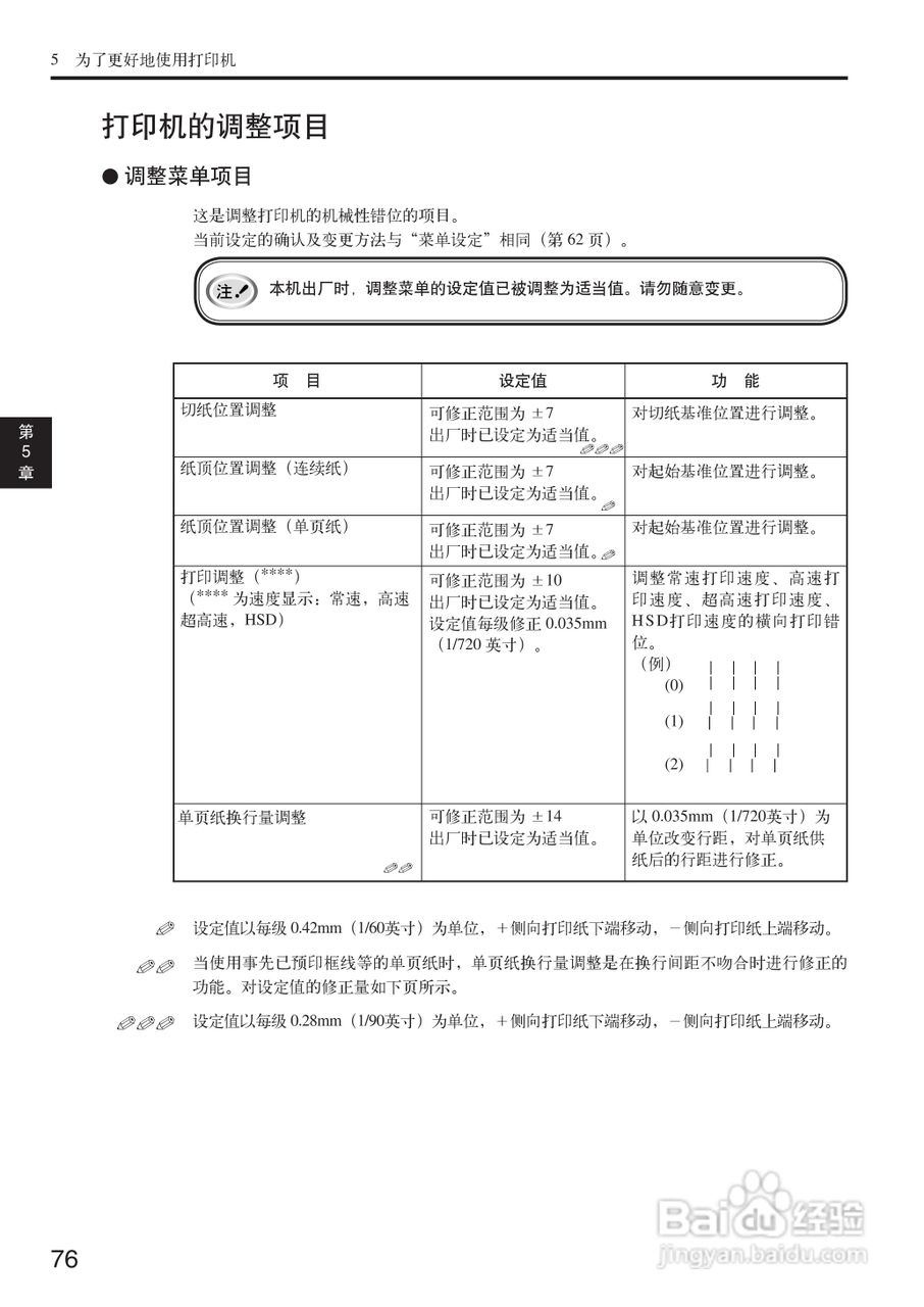 OKI MICROLINE 5500FS打印机说明书:[8]