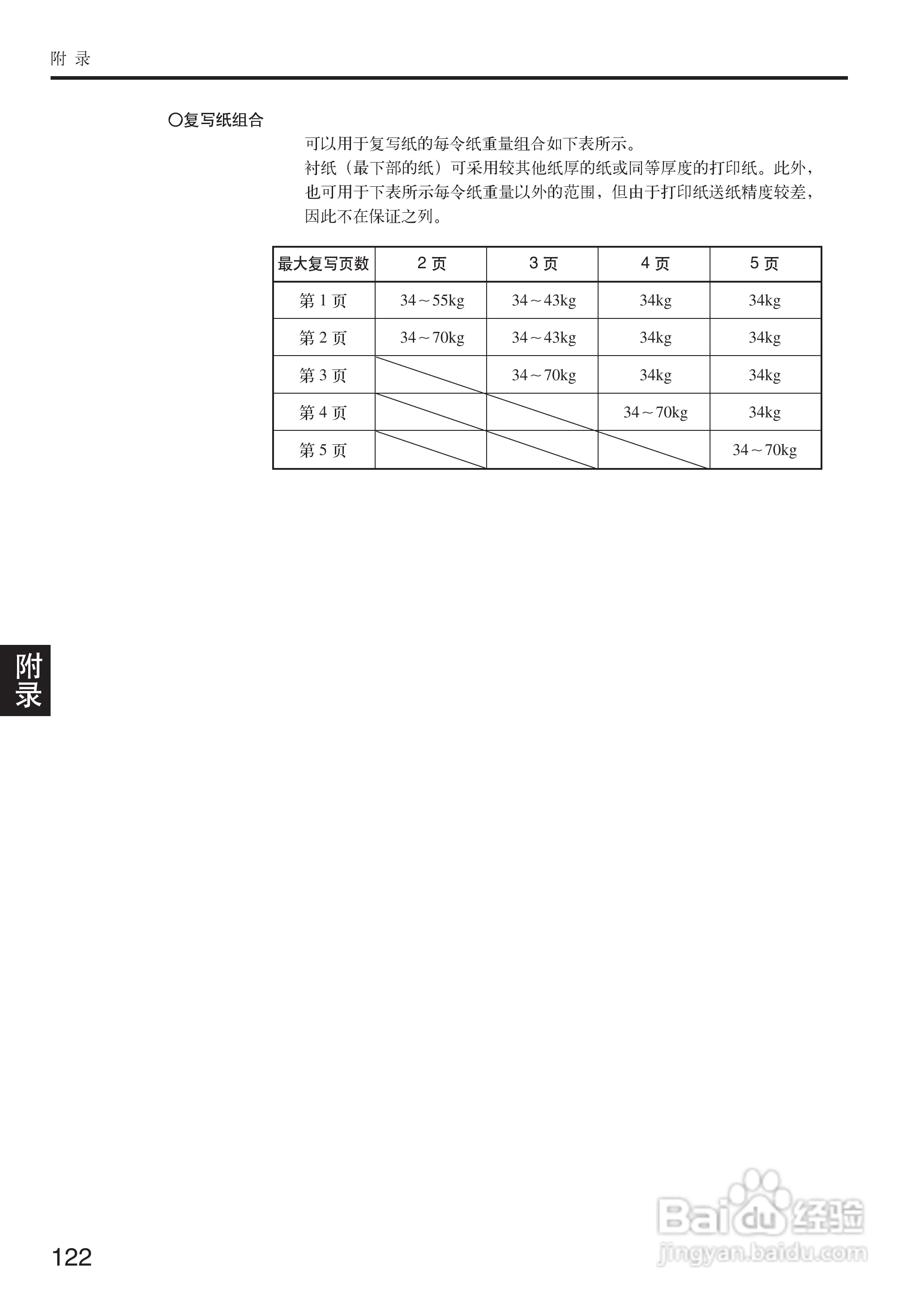 OKI MICROLINE 5200F+打印机说明书:[13]