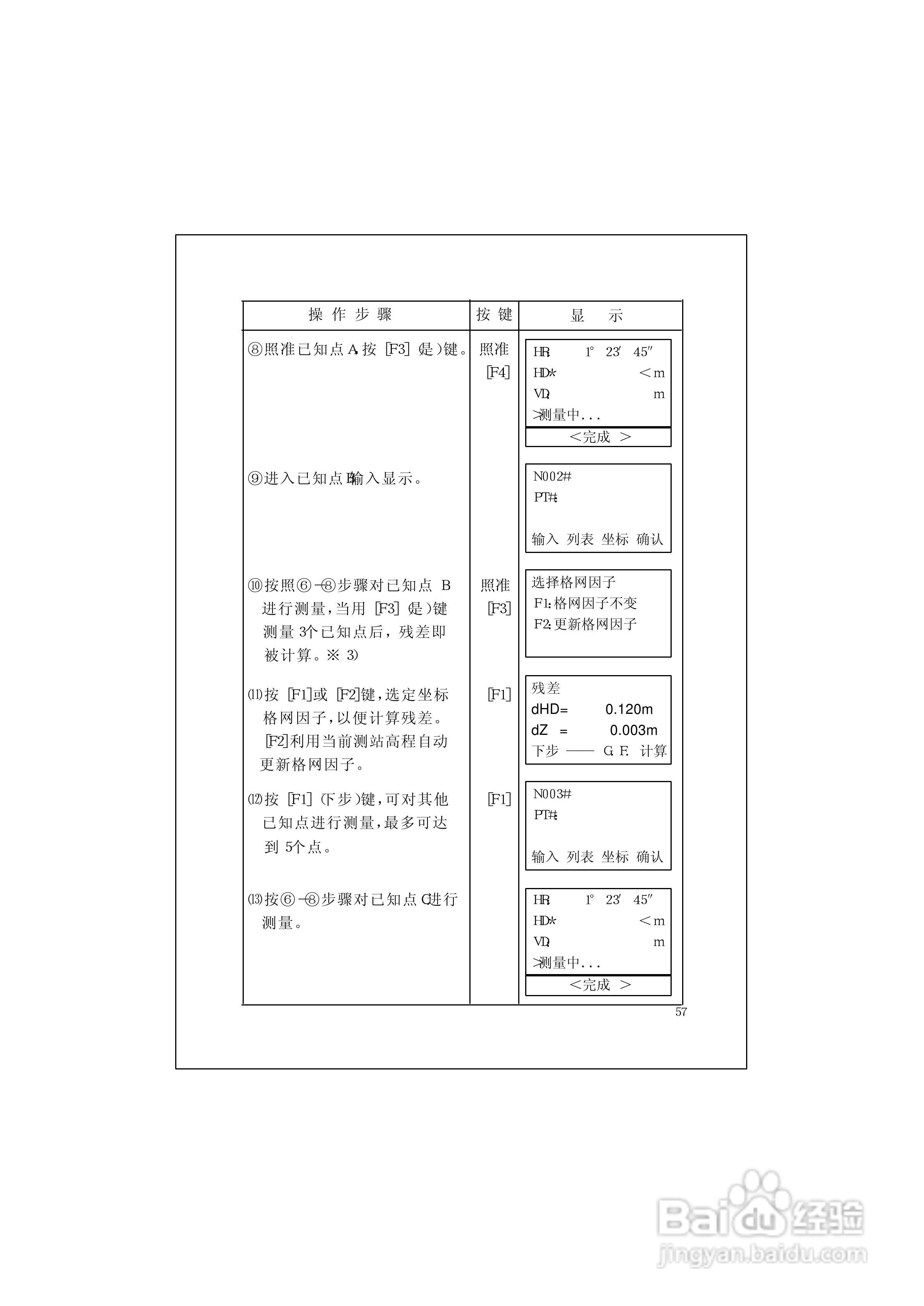 RTS600系列电子全站仪使用说明书:[7]