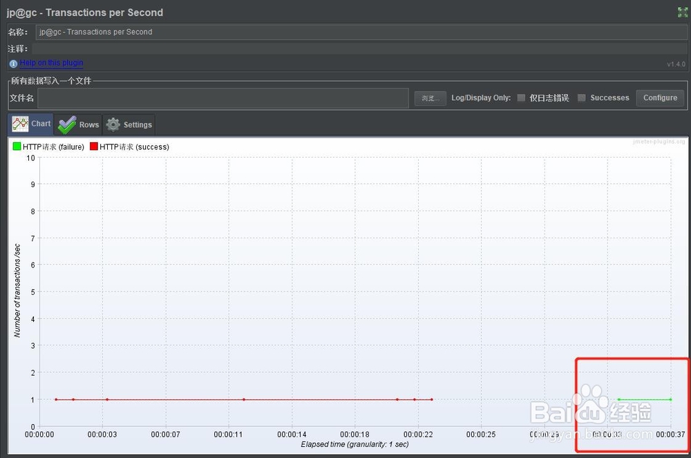 Apache Jmeter基础操作