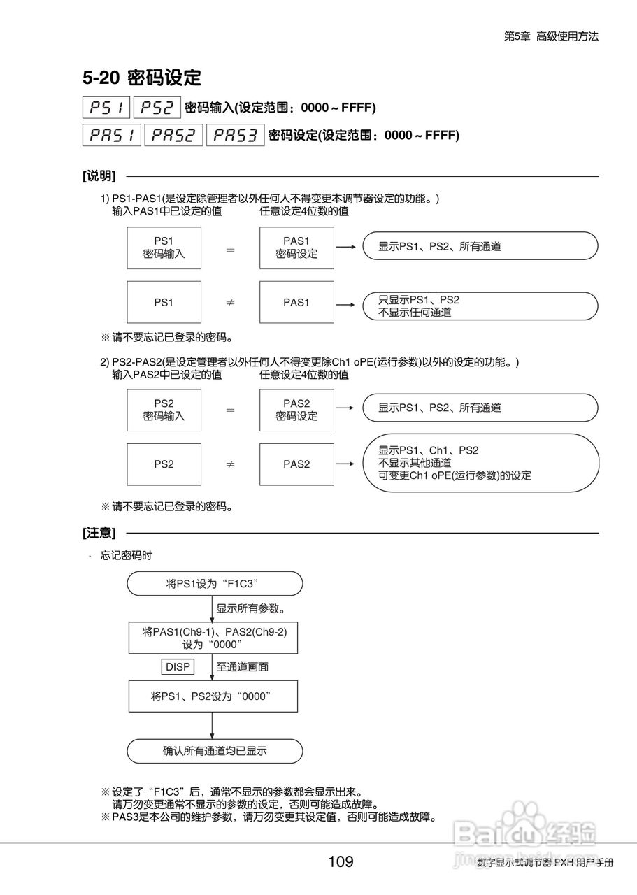 富士PXH加热/制冷控制型数字显示式调节器操作手册:[11]