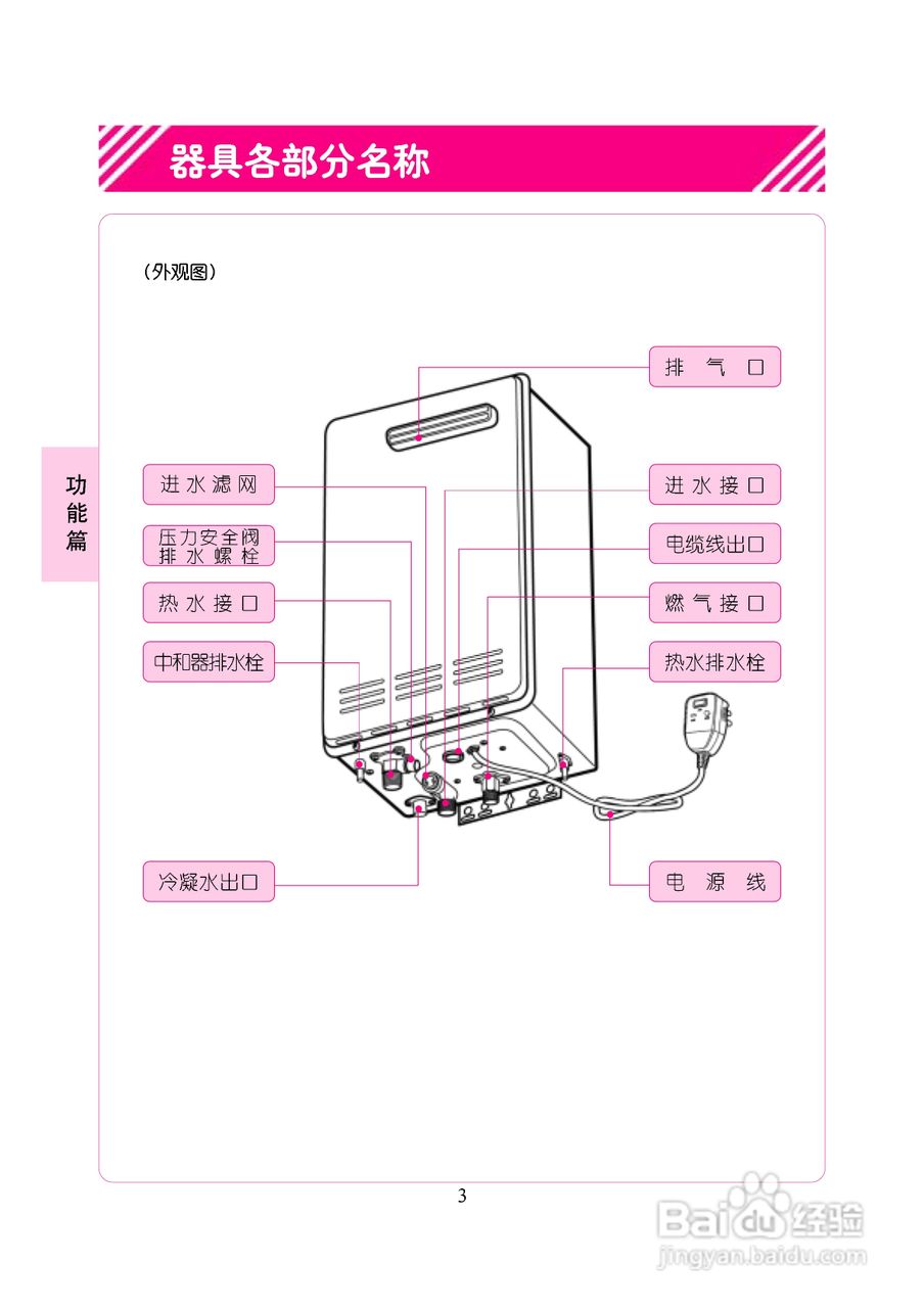 林内热水器开关图解图片