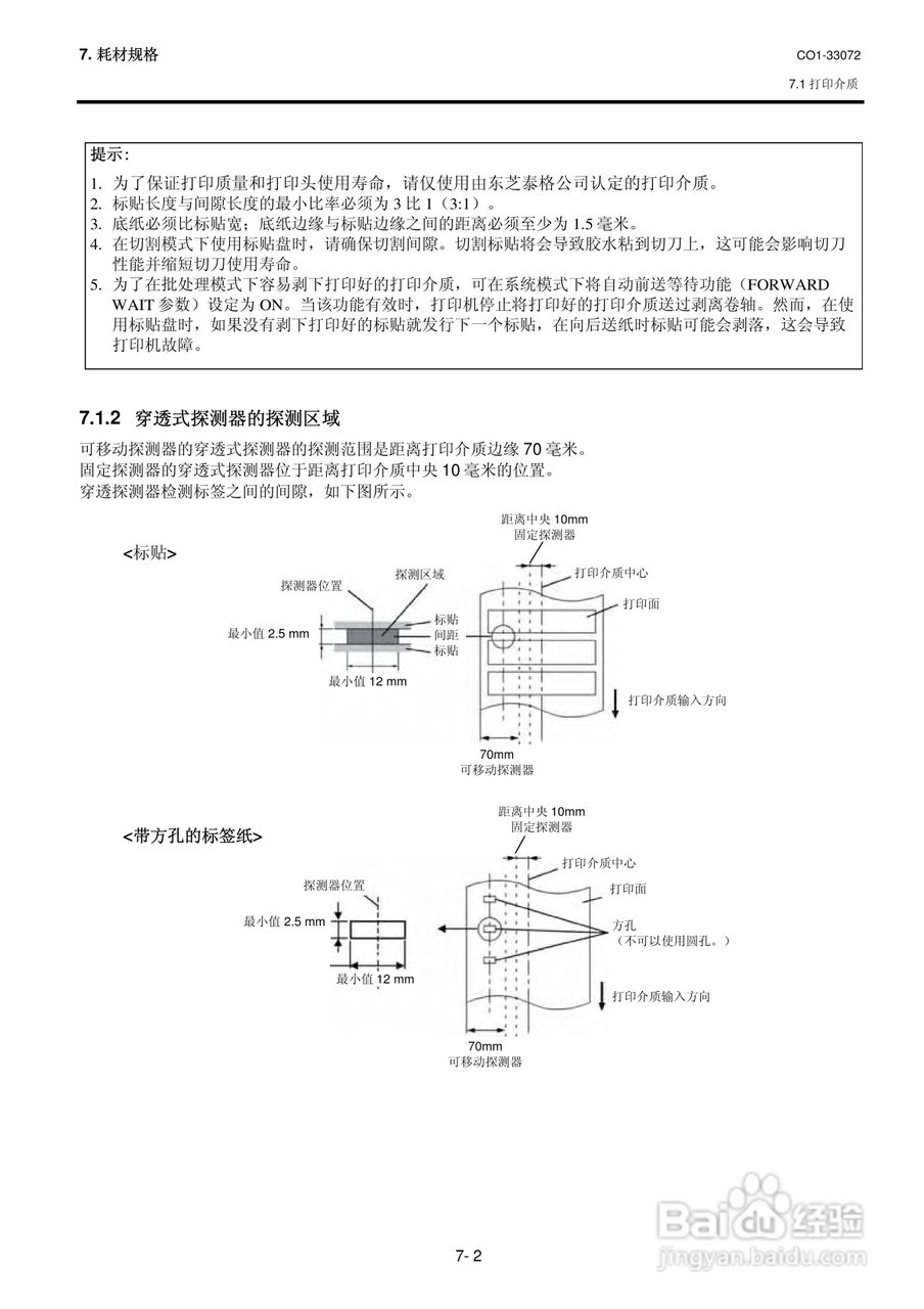 东芝 B-SX8T打印机说明书:[12]
