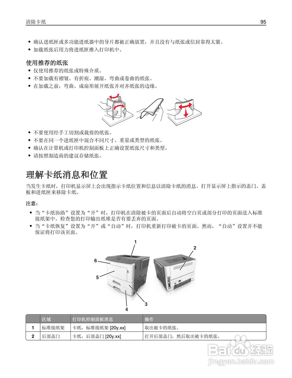 利盟MS410dn彩色打印机说明书:[10]