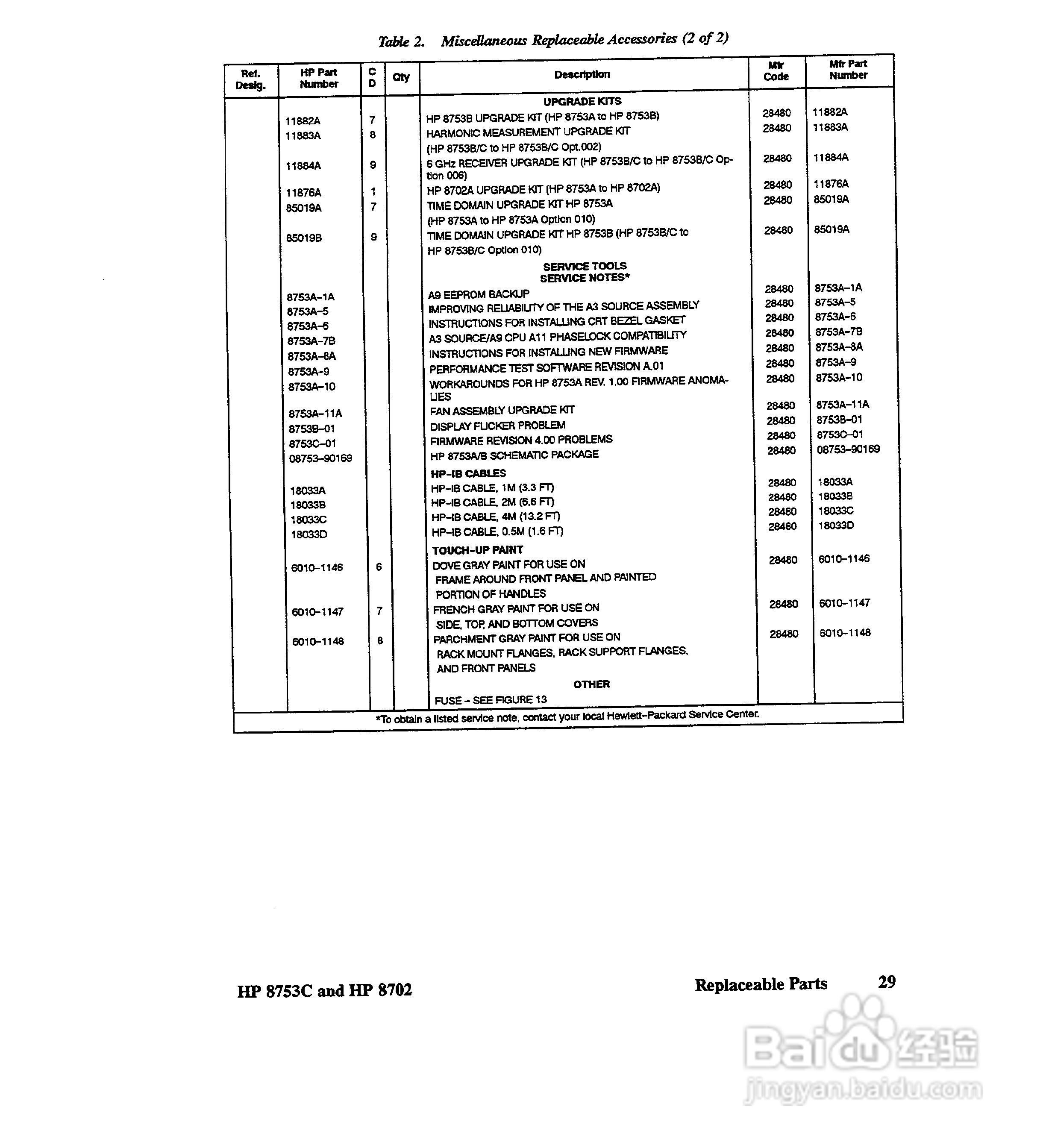HP8753A/B/ C分析仪说明书:[44]