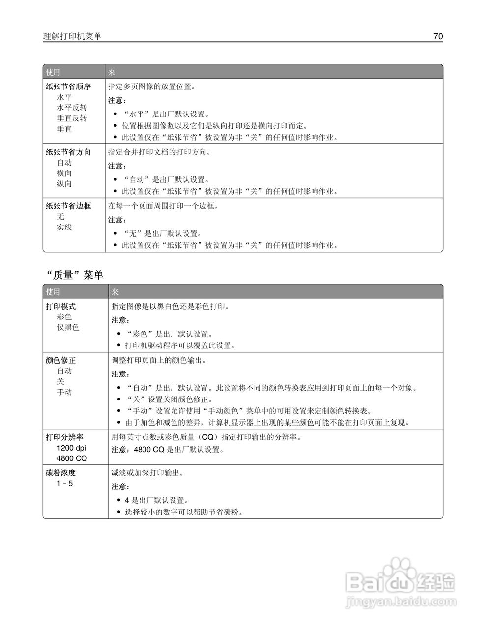 利盟CS310dn彩色打印机说明书:[7]