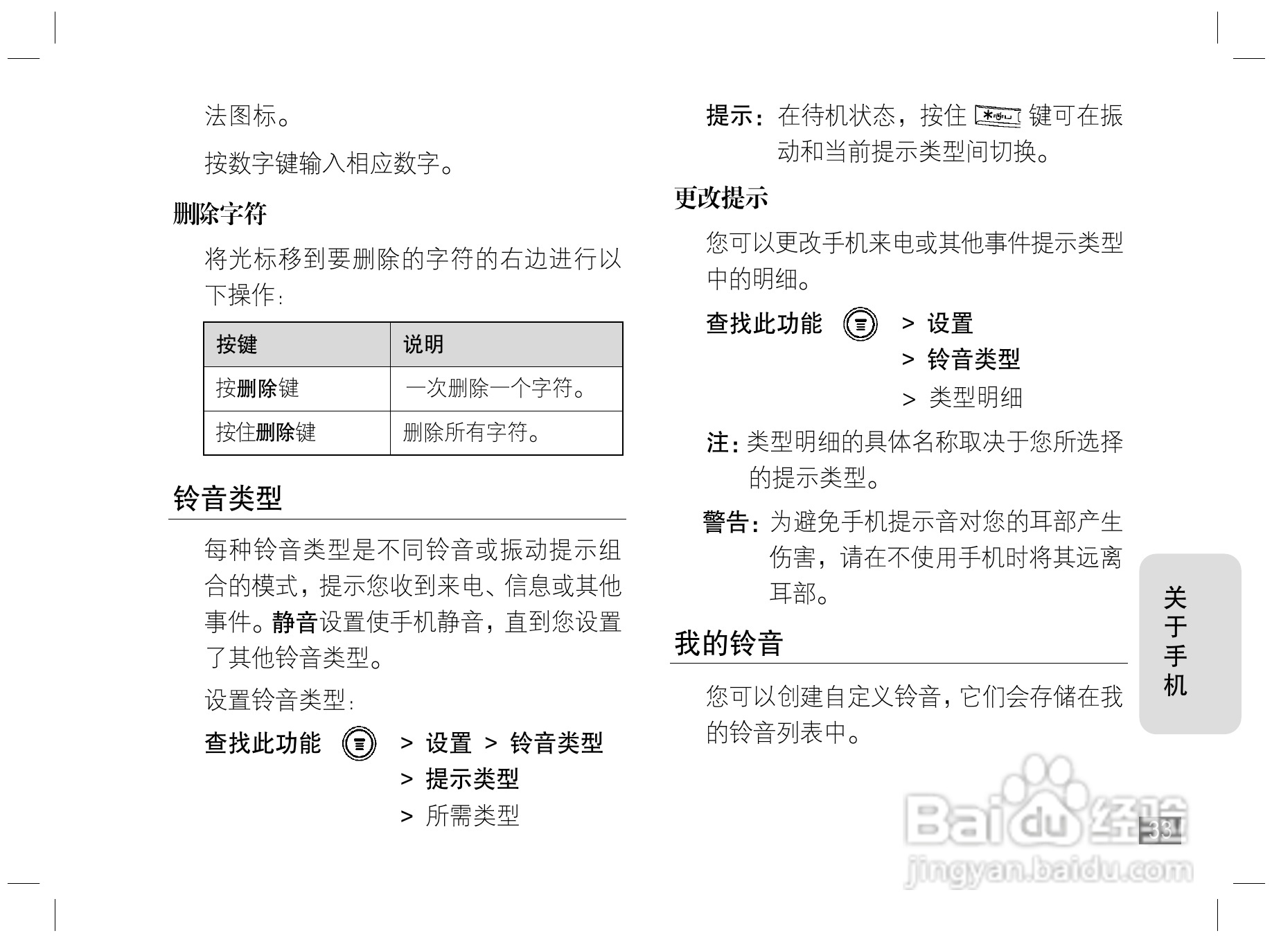 摩托罗拉W210手机使用说明书:[4]