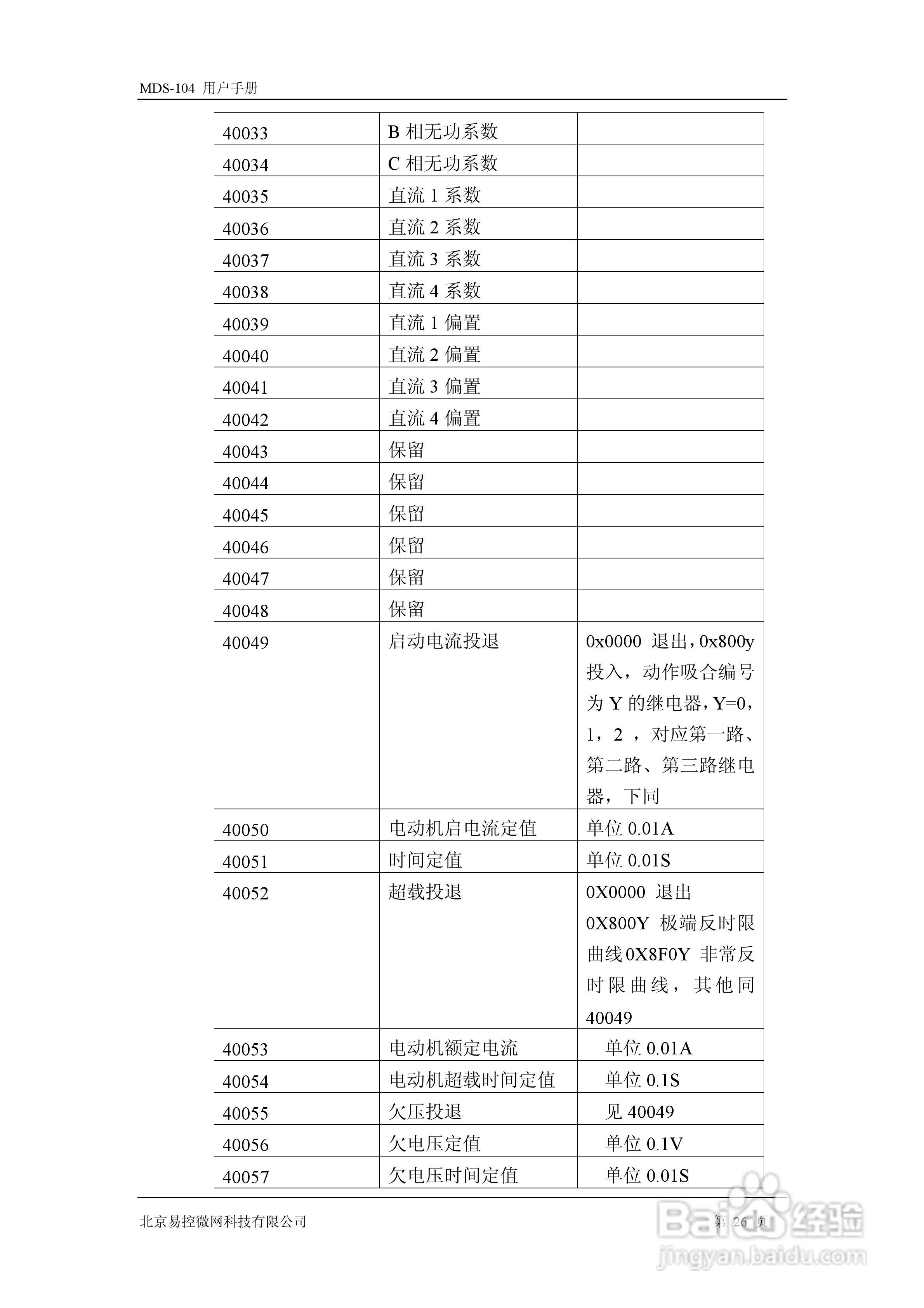 易控微网mds-104智能马达控制器用户手册:[3]