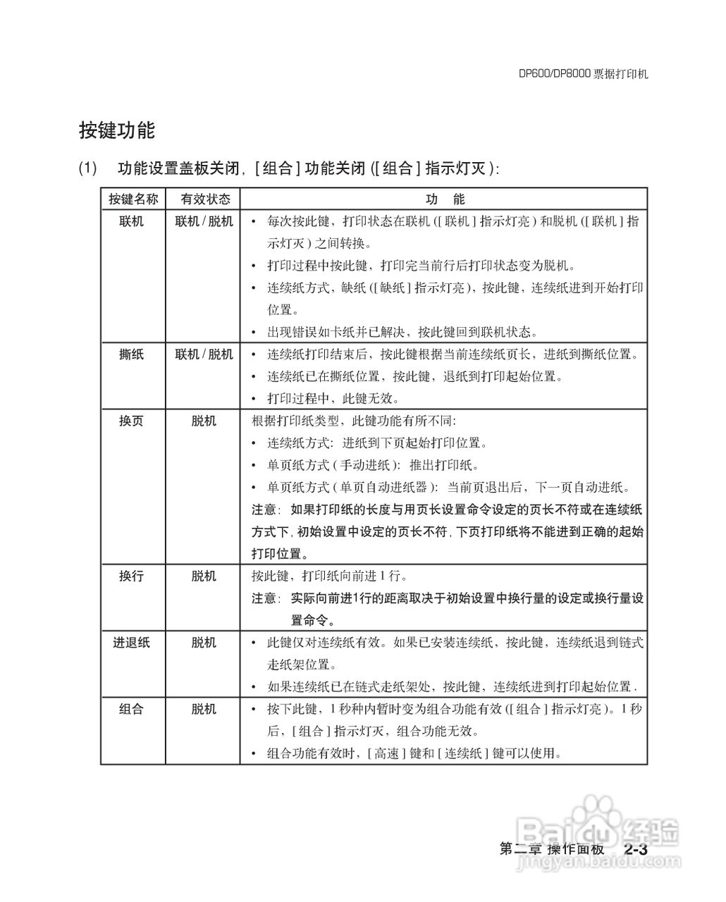 联想票据打印机dp600用户手册:[4]