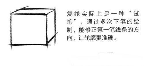 漫画新手怎么练习线条?