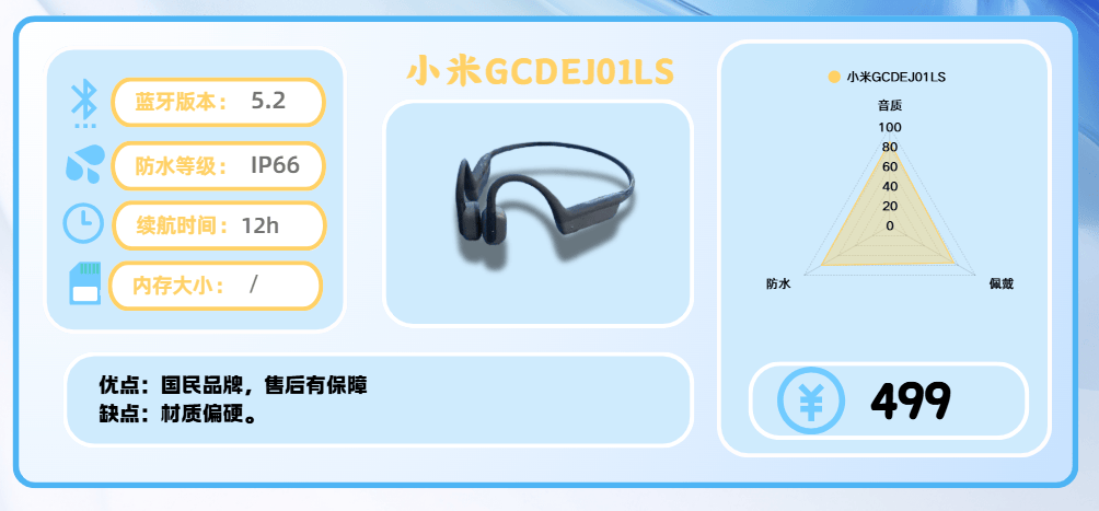 公认高口碑的跑步耳机有哪些？十款适合跑步的高口碑耳机推荐！