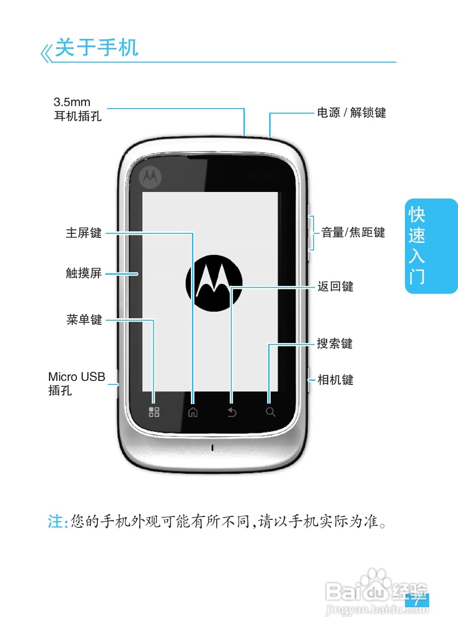 摩托罗拉XT301手机使用说明书:[1]