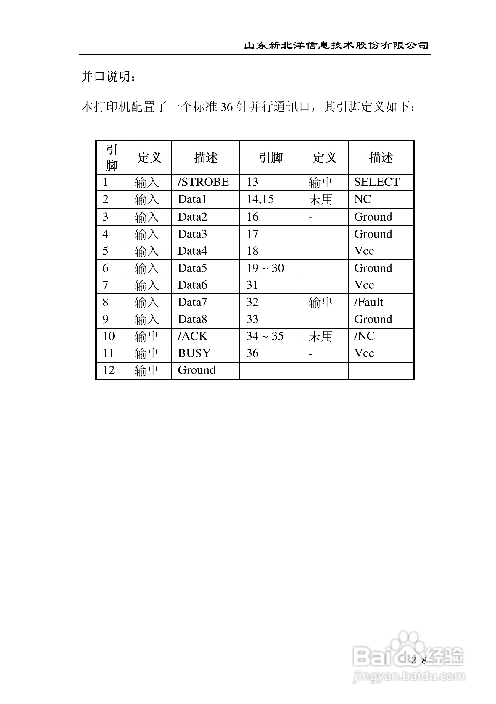 新北洋BTP-1000PT条码/标签打印机用户手册:[4]