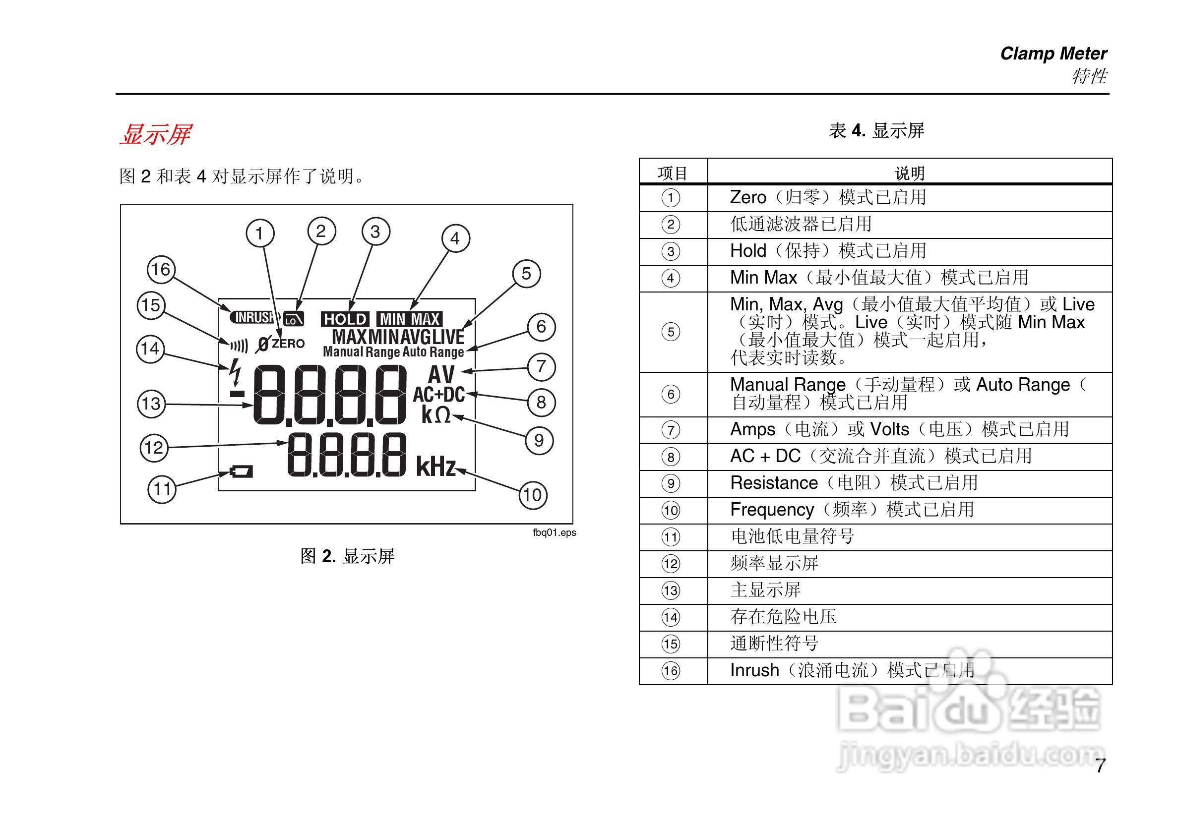 福禄克Fluke 353钳形表使用说明书:[2]