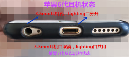 iphone12耳机孔在哪里